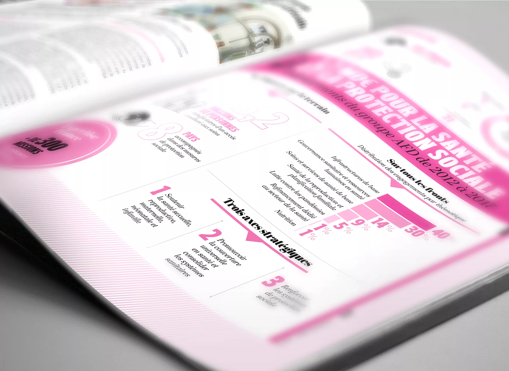 rapport-activite2019-animal-pensant-afd-5