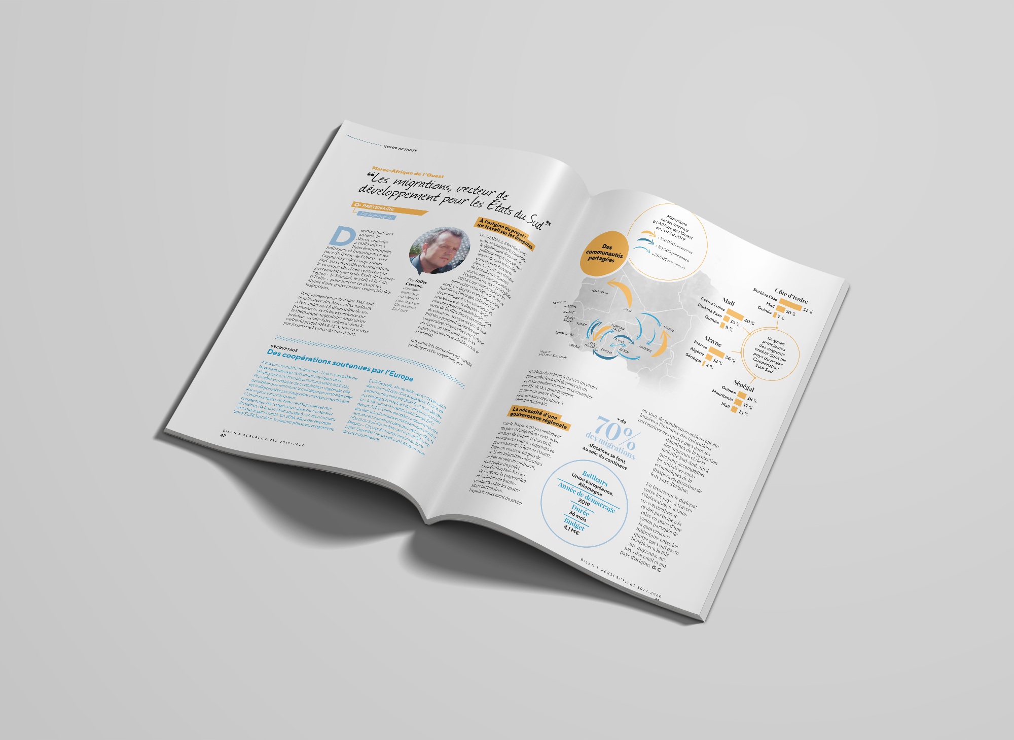 Bilan&perspectives rapport d&rsquo;activité Expertise France 2020