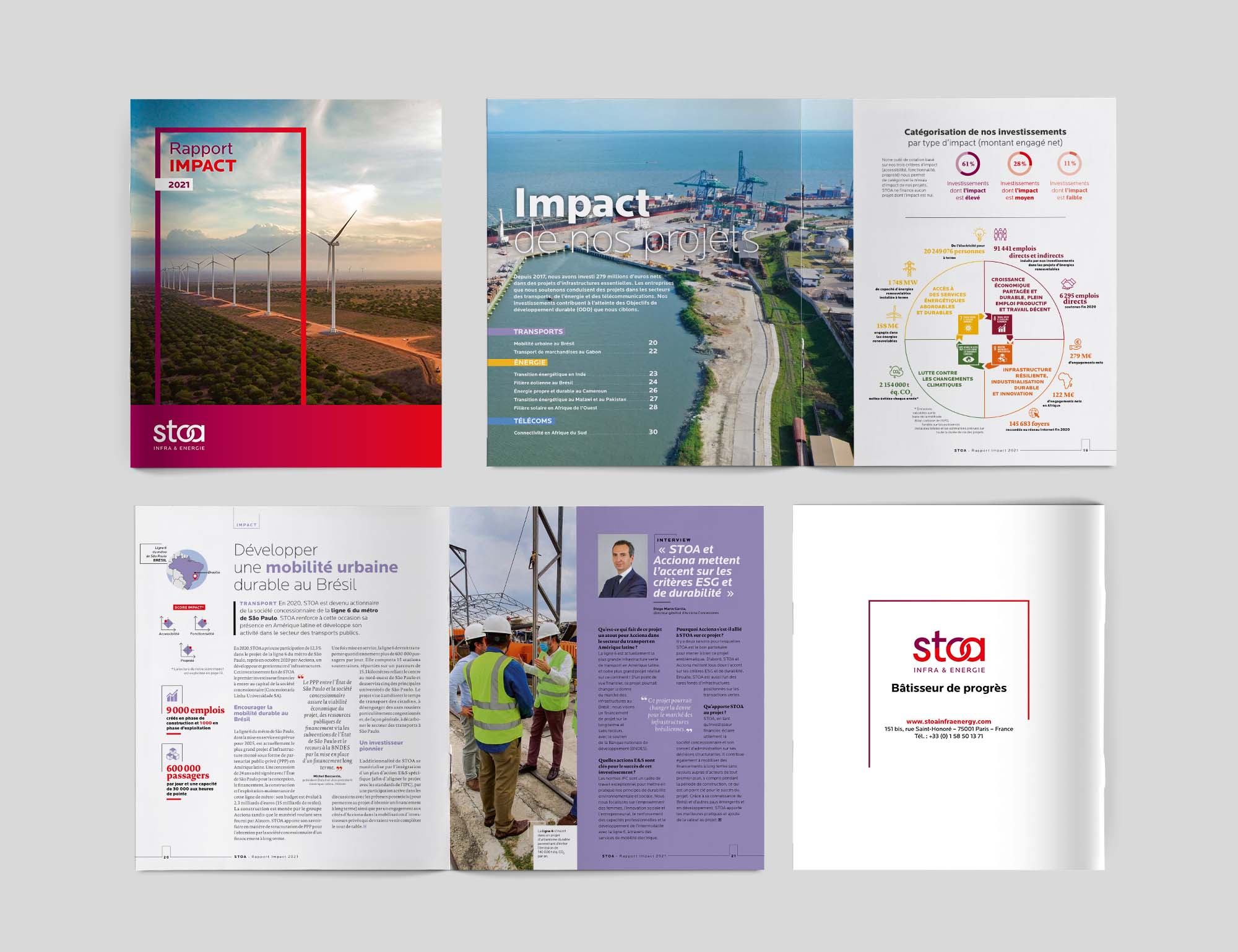rapport-esg-impact-animal-pensant-stoa-02