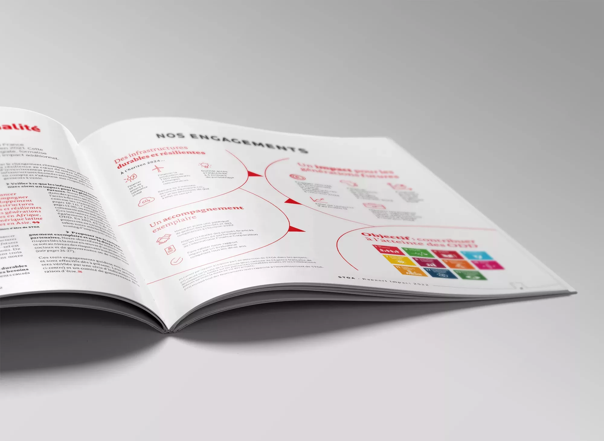 Rapport Impact STOA 2022 1