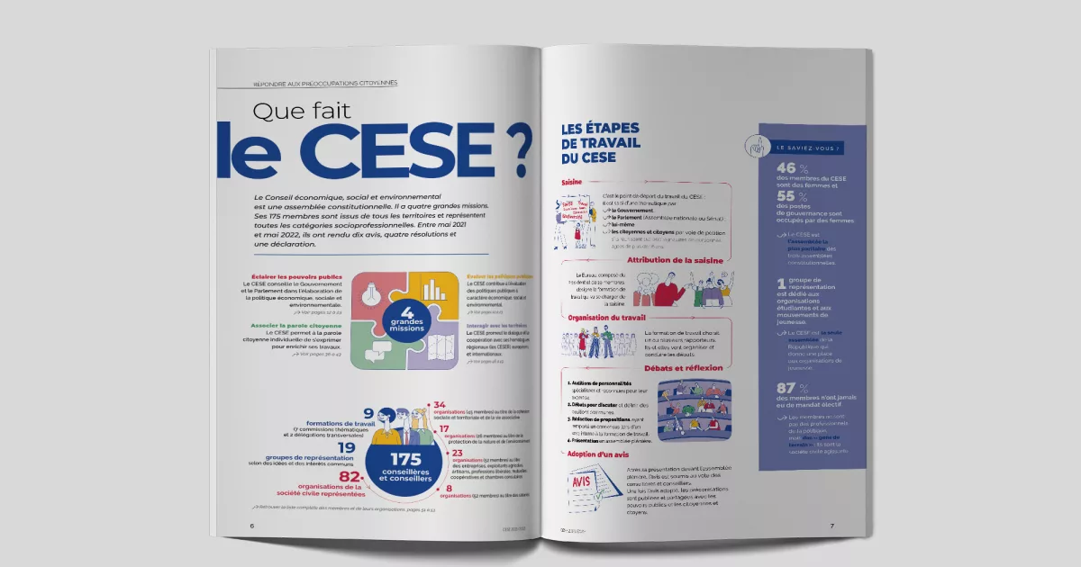 rapport-activite-2022-animal-pensant-cese-02
