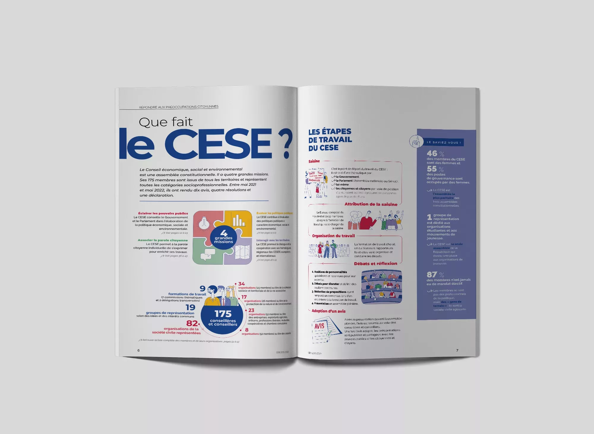 rapport-activite-2022-animal-pensant-cese-02