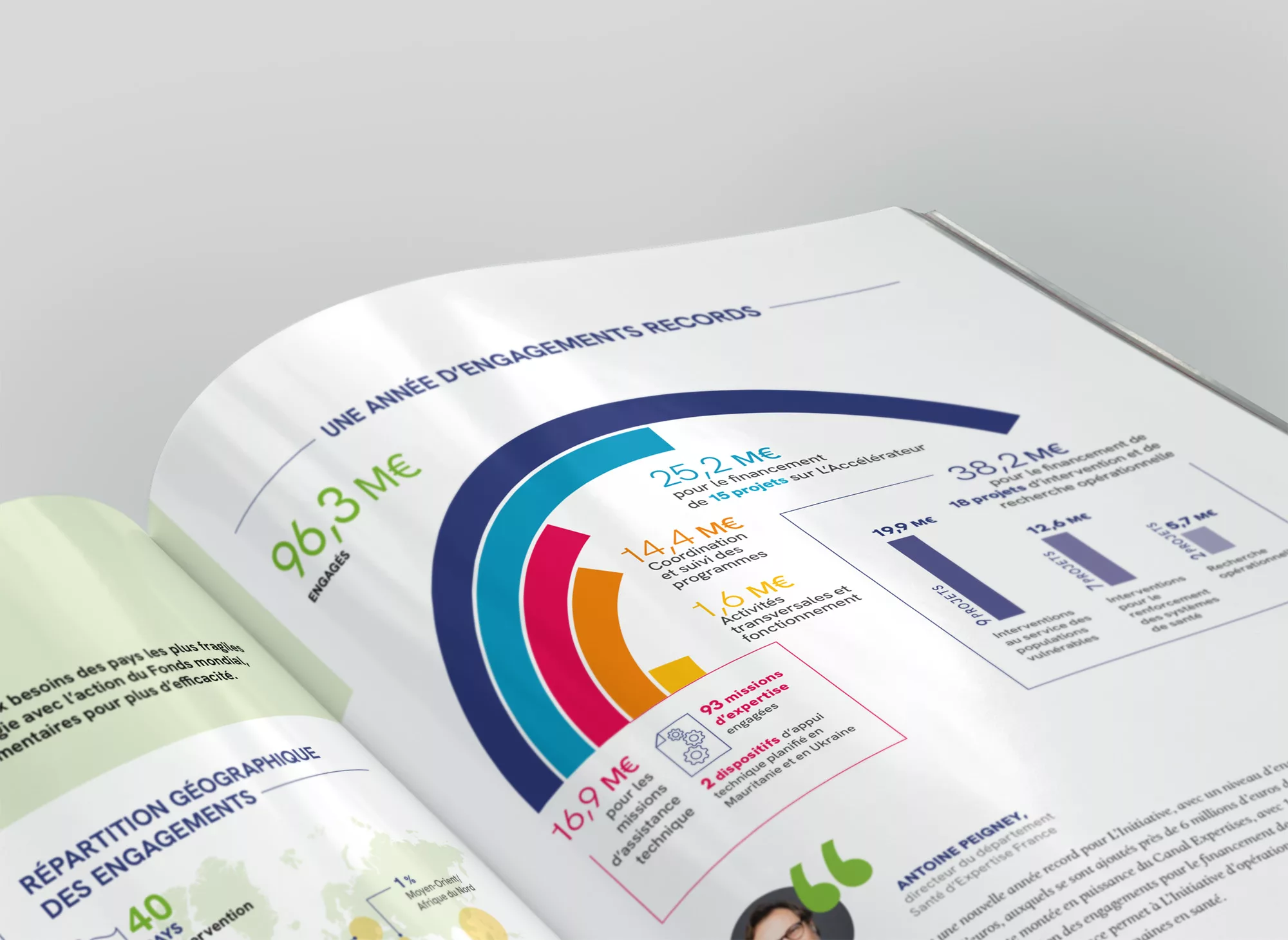 rapport-activite-Initiative-2023-animal-pensant-1