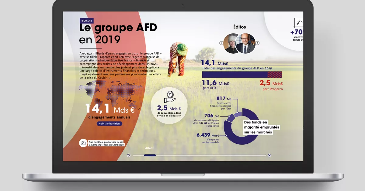 datawall-2020-animal-pensant-afd-2