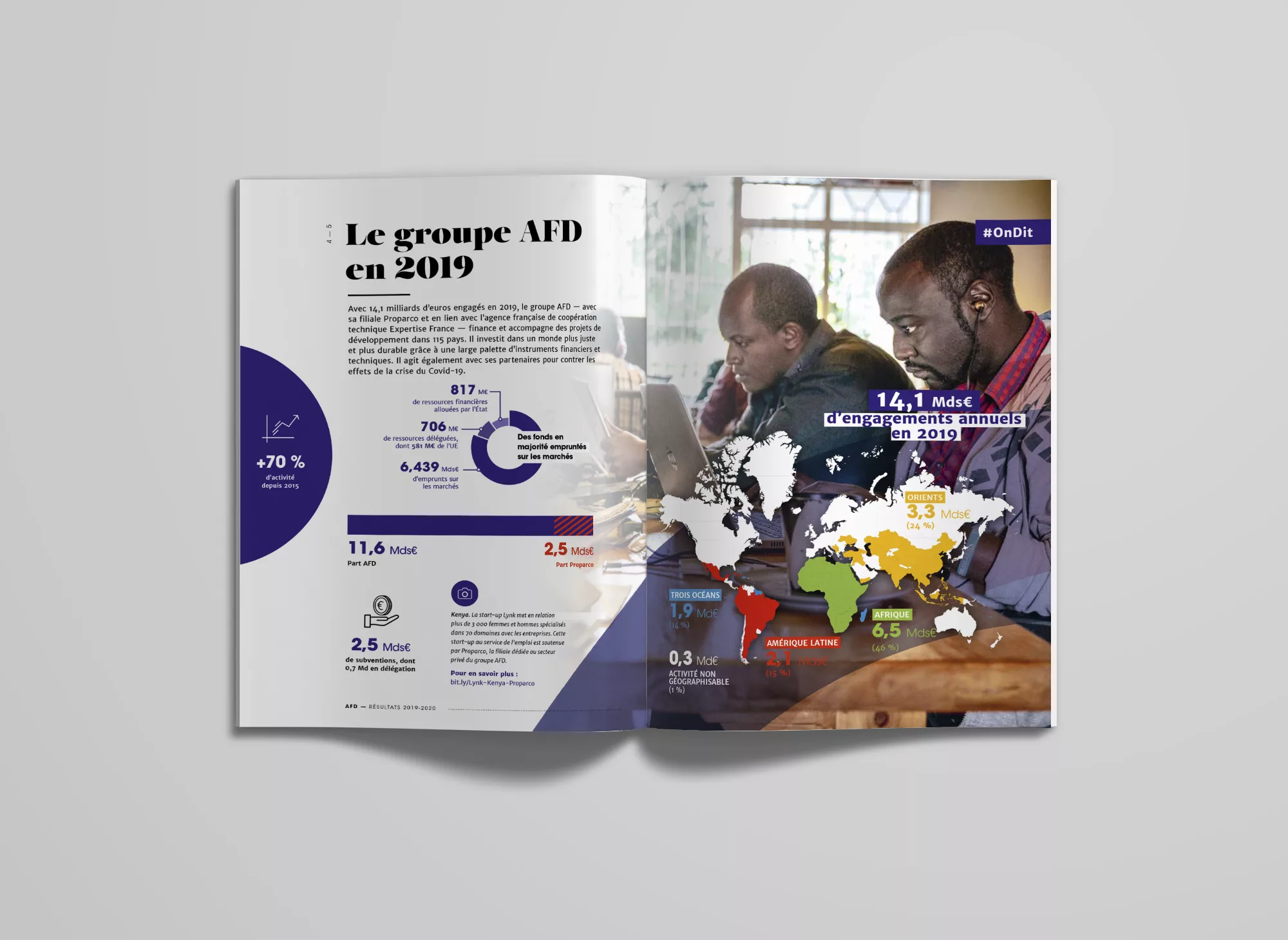 rapport-activite2020-animal-pensant-afd-3