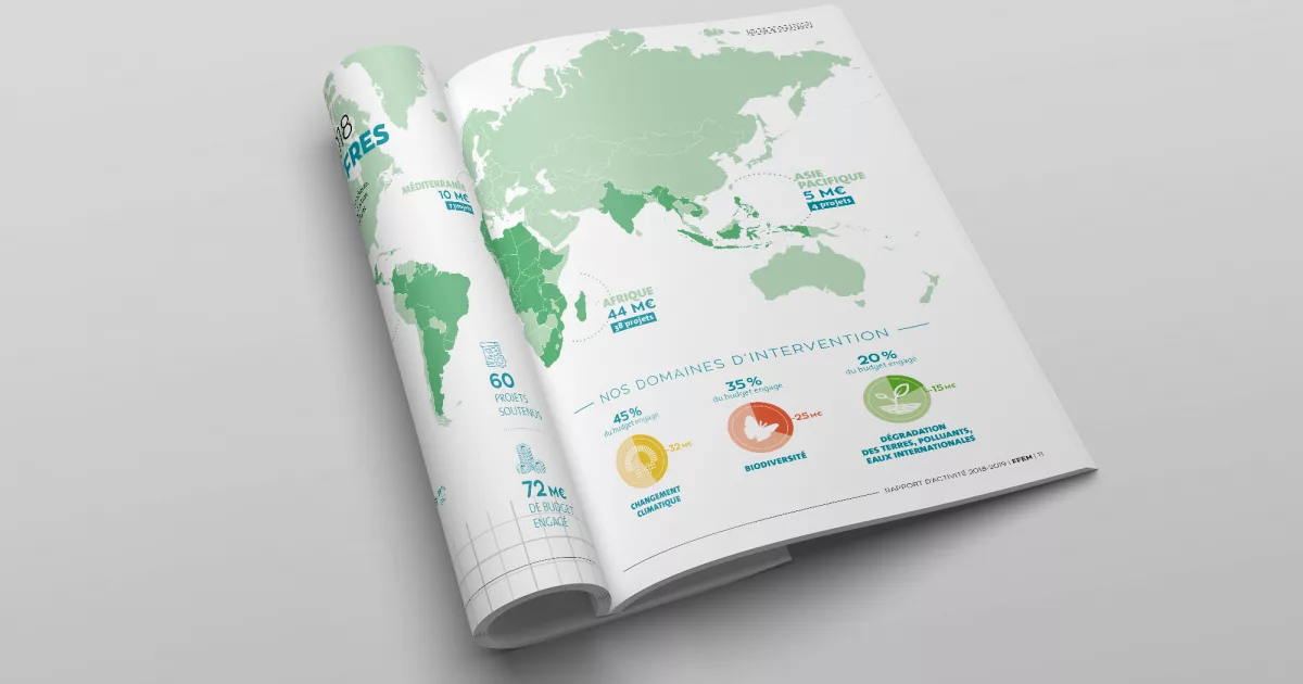 rapport-annuel-FFEM-2019-animal-pensant-3