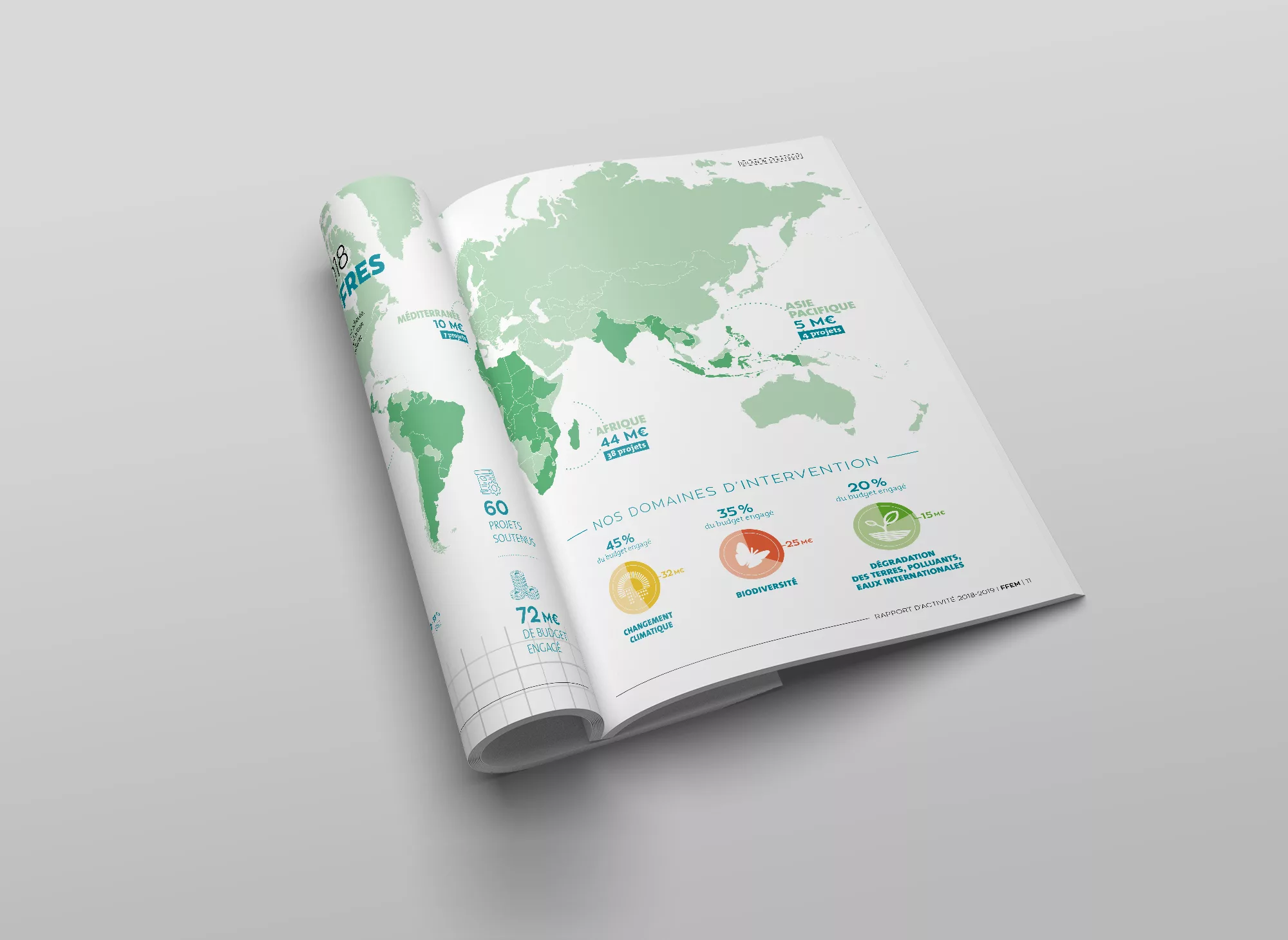 rapport-annuel-FFEM-2019-animal-pensant-3