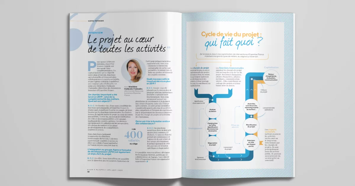 Bilan&perspectives rapport d’activité Expertise France 2020