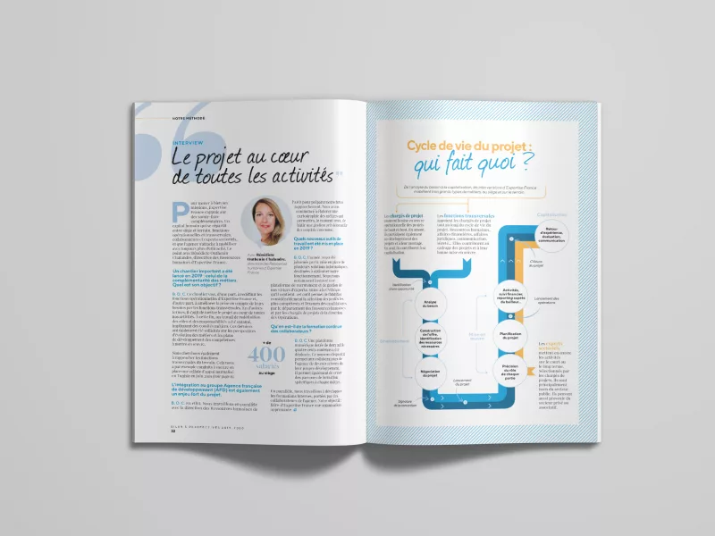 Bilan&perspectives rapport d’activité Expertise France 2020
