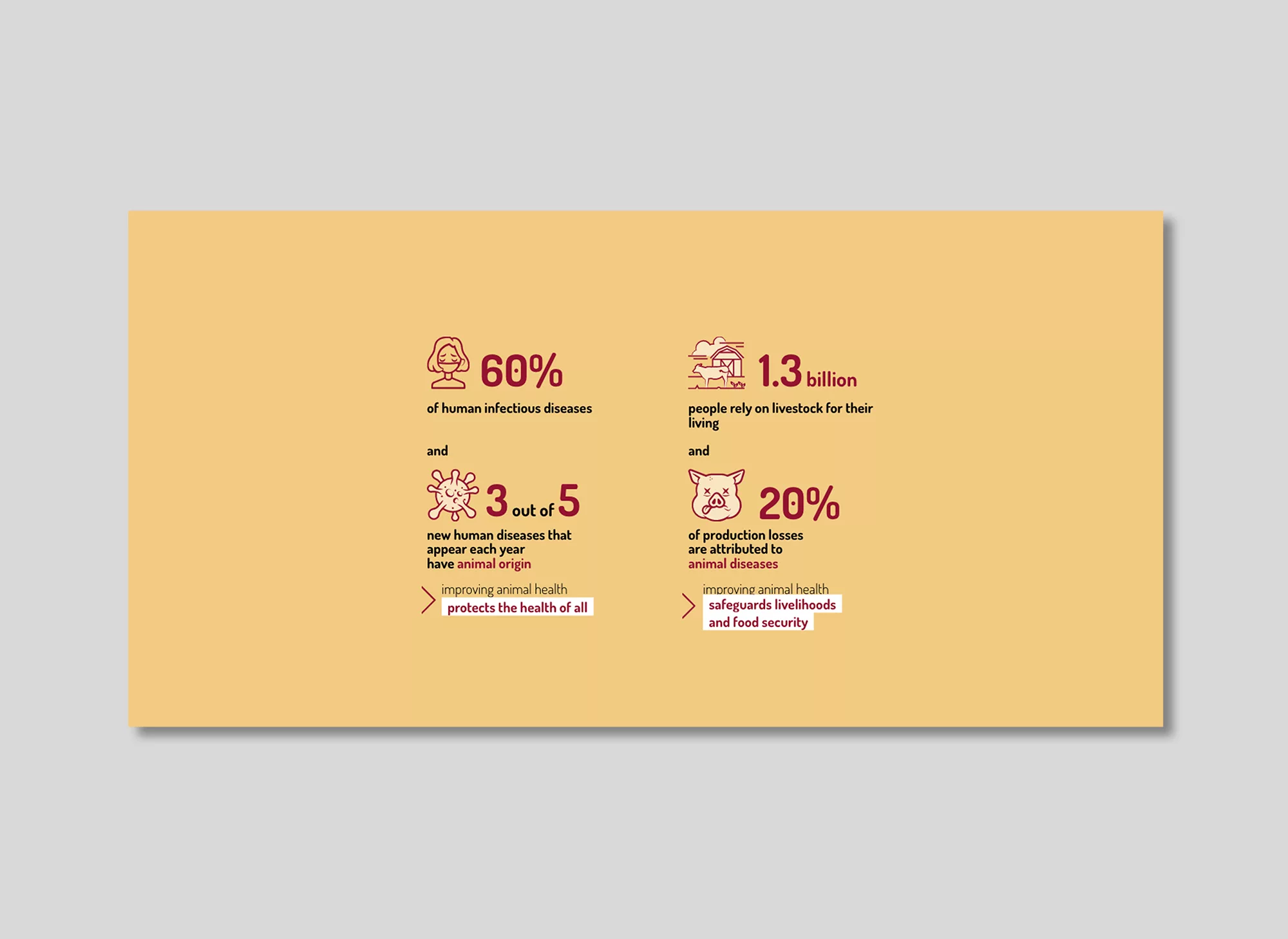 oie-rapport-activite-2020-web-animal-pensant-3