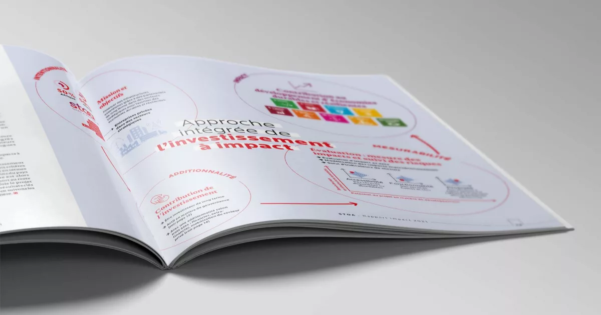 rapport-esg-impact-animal-pensant-stoa-01