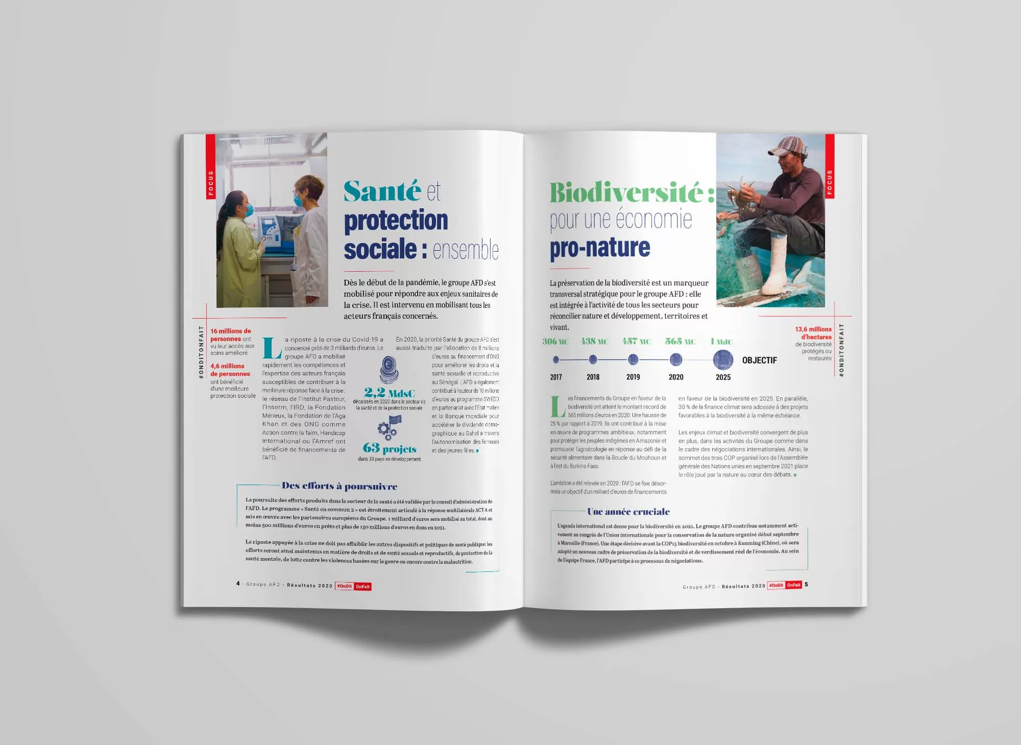 rapport-activite-brochure-2021-animal-pensant-afd-03