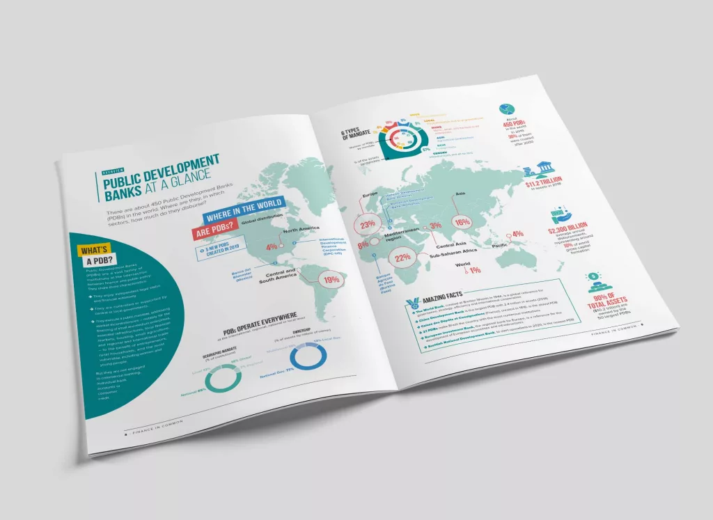 Brochure Finance en commun