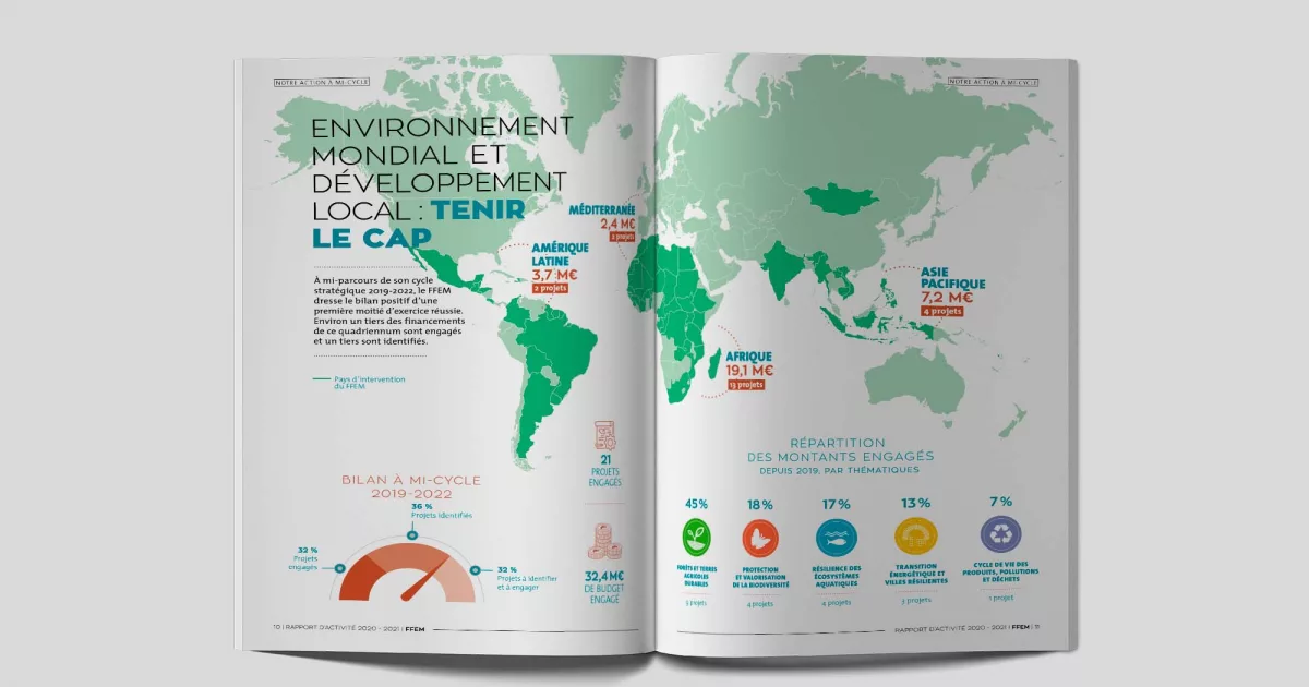 rapport-activite-2020-animal-pensant-FFEM-3