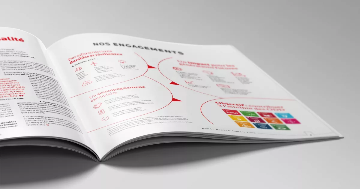 Rapport Impact STOA 2022 1