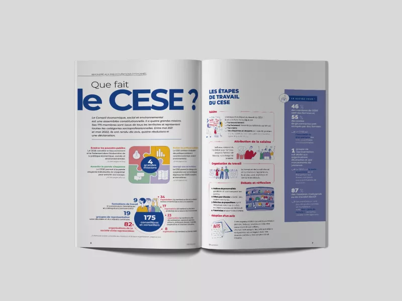 rapport-activite-2022-animal-pensant-cese-02