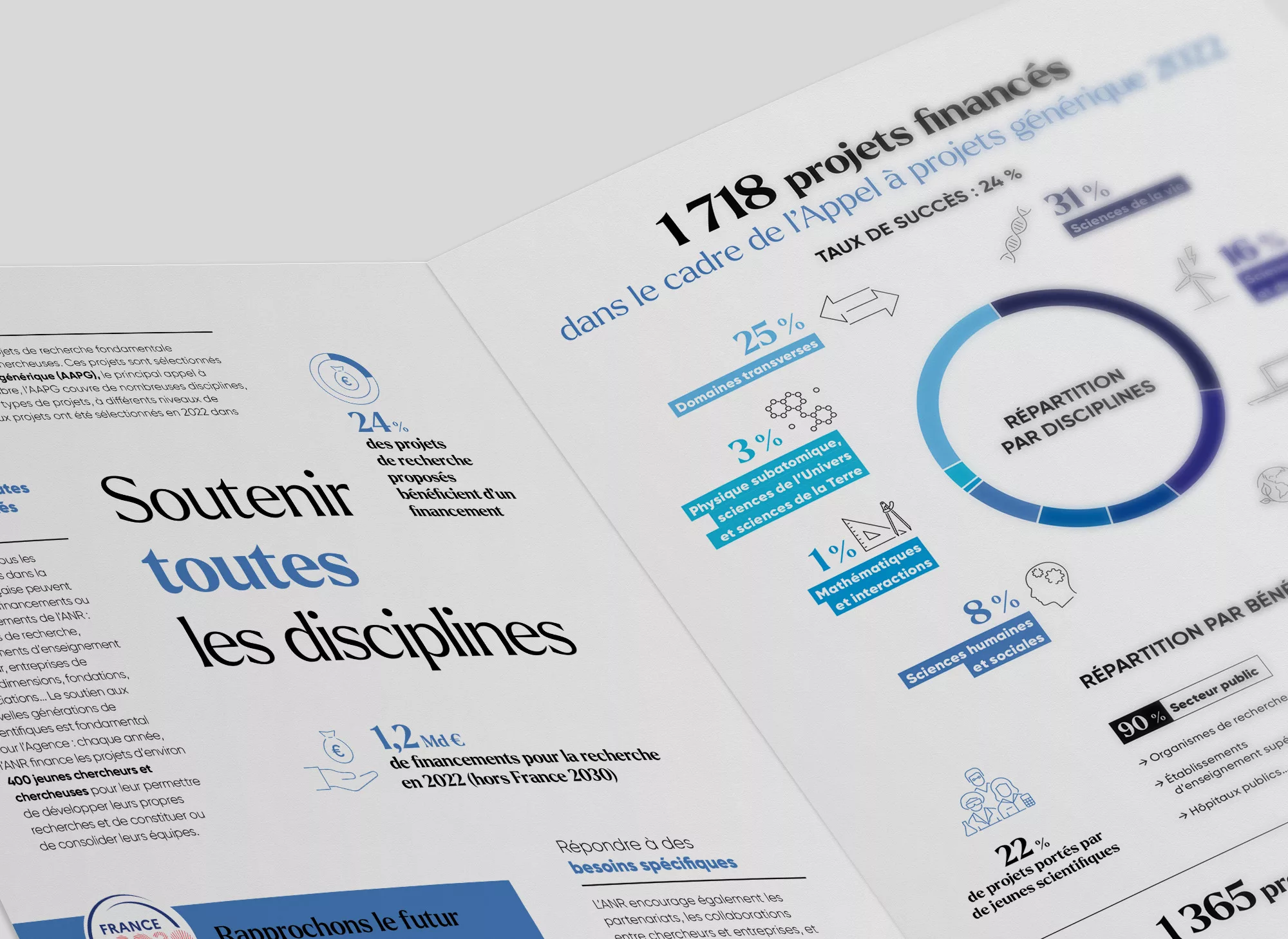 plaquette institutionnelle-2023-animal-pensant-anr-01