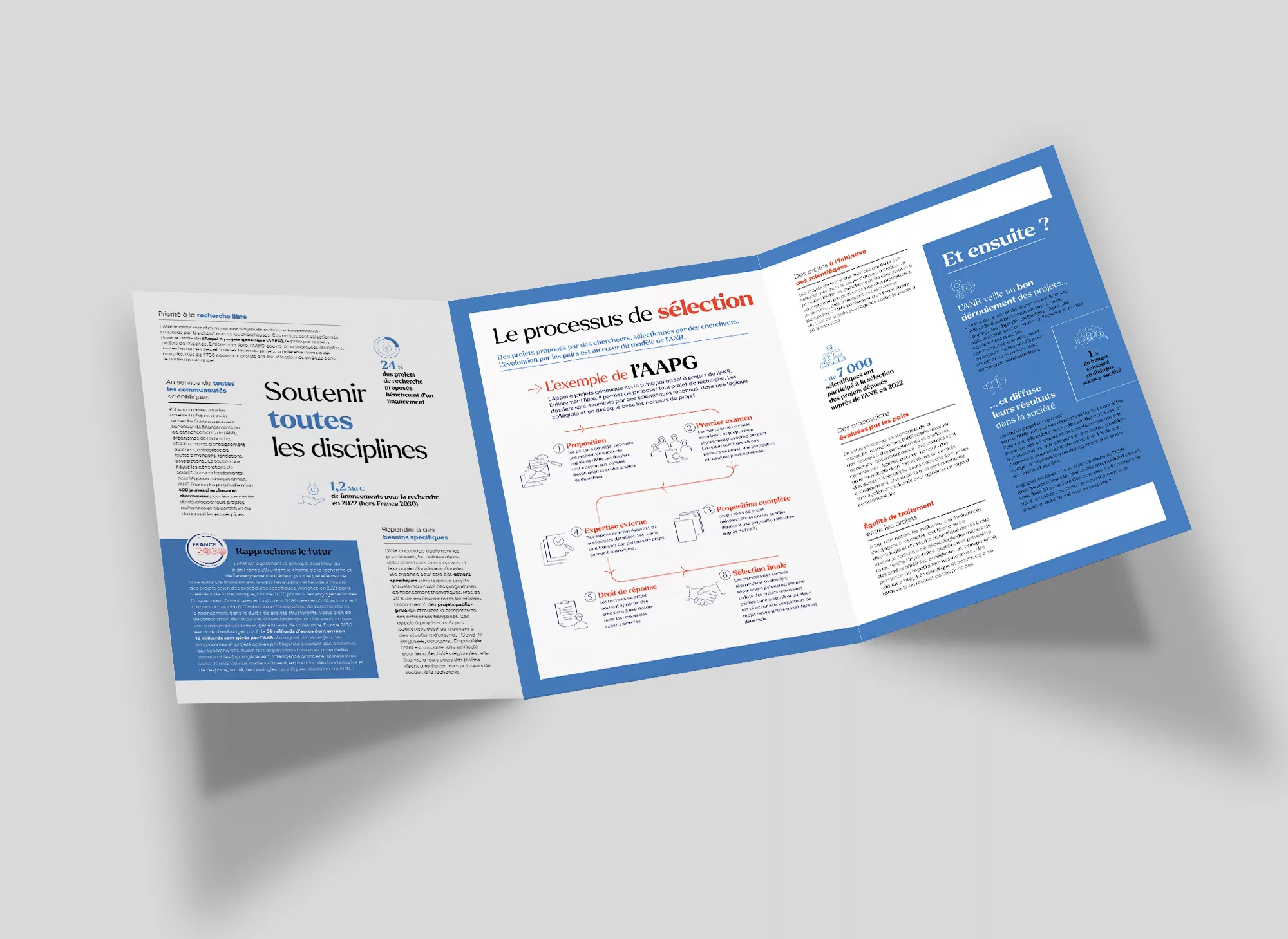 plaquette institutionnelle-2023-animal-pensant-anr-03