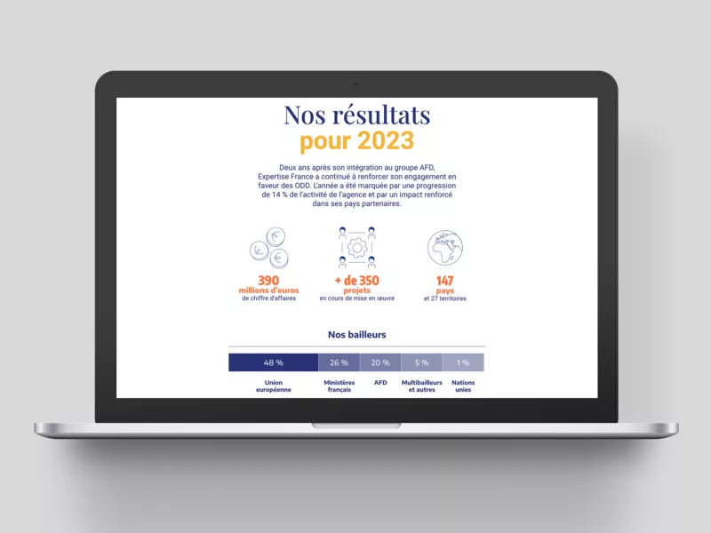 rapport-web-2023-animal-pensant-expertise-france-02