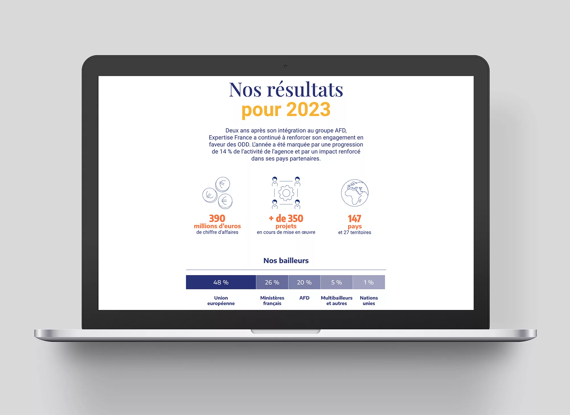 rapport-web-2023-animal-pensant-expertise-france-02