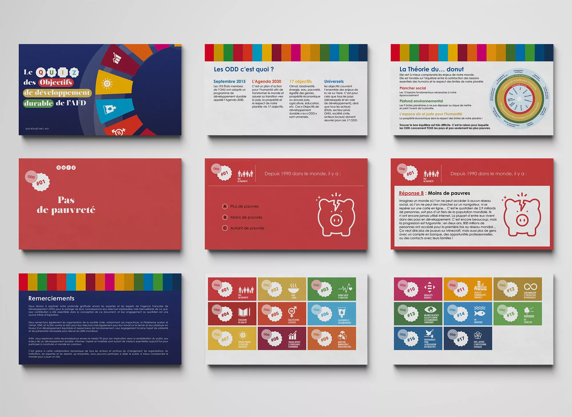 quizodd-animal-pensant-afd-4