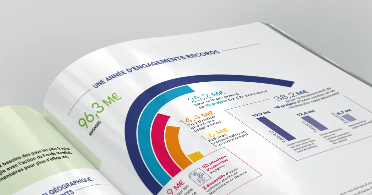 rapport-activite-Initiative-2023-animal-pensant-1