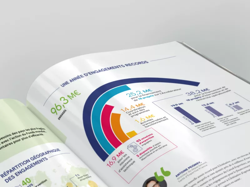 rapport-activite-Initiative-2023-animal-pensant-1