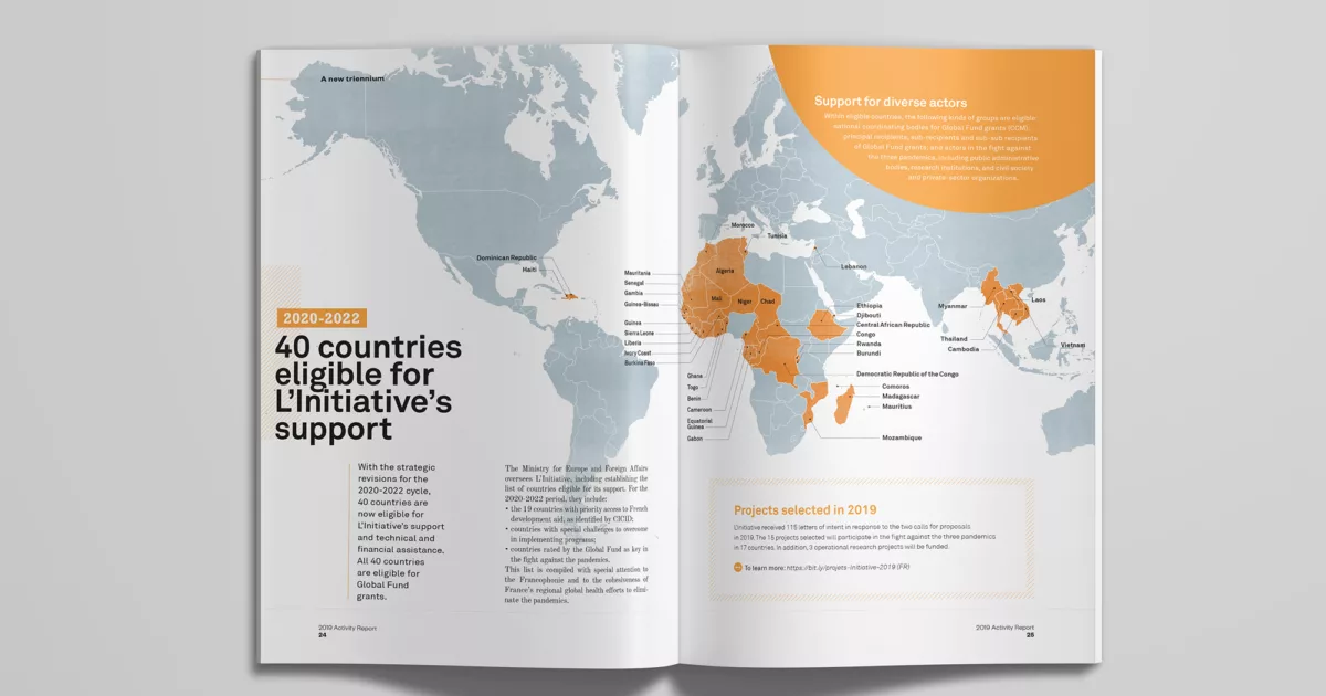 L’Initiative 2019 Activity Report