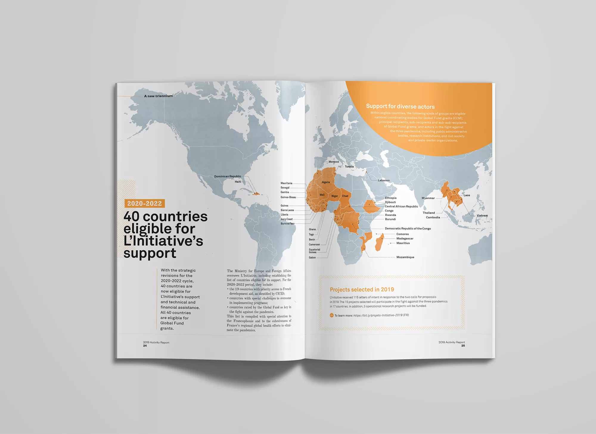 L’Initiative 2019 Activity Report