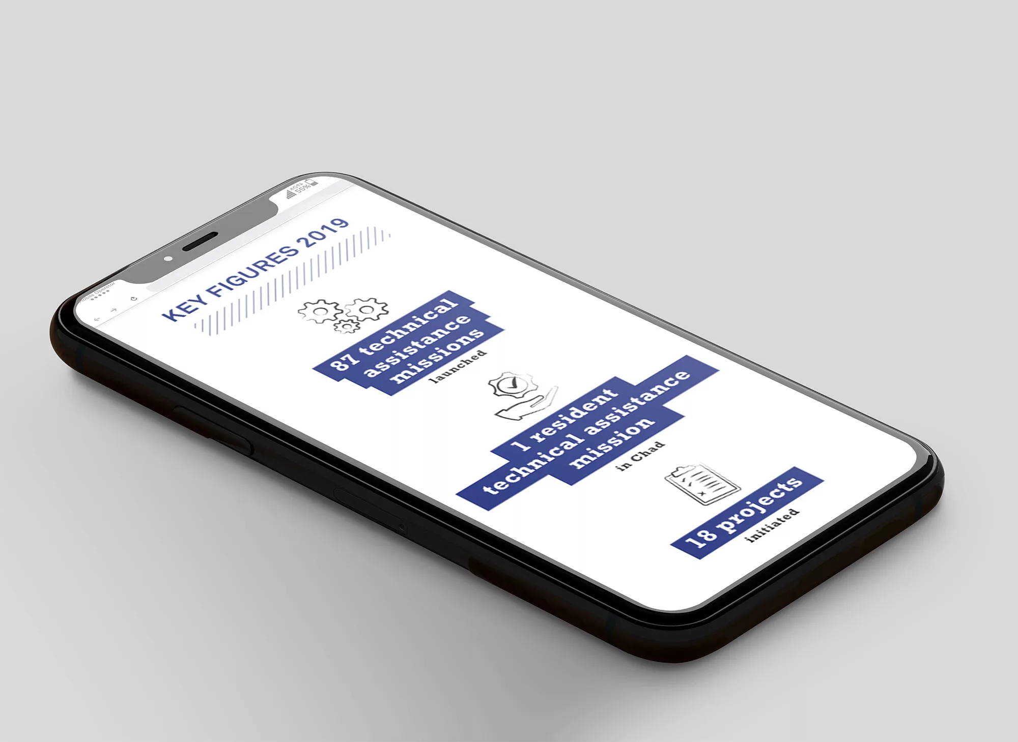 L’Initiative 2019 Activity Report