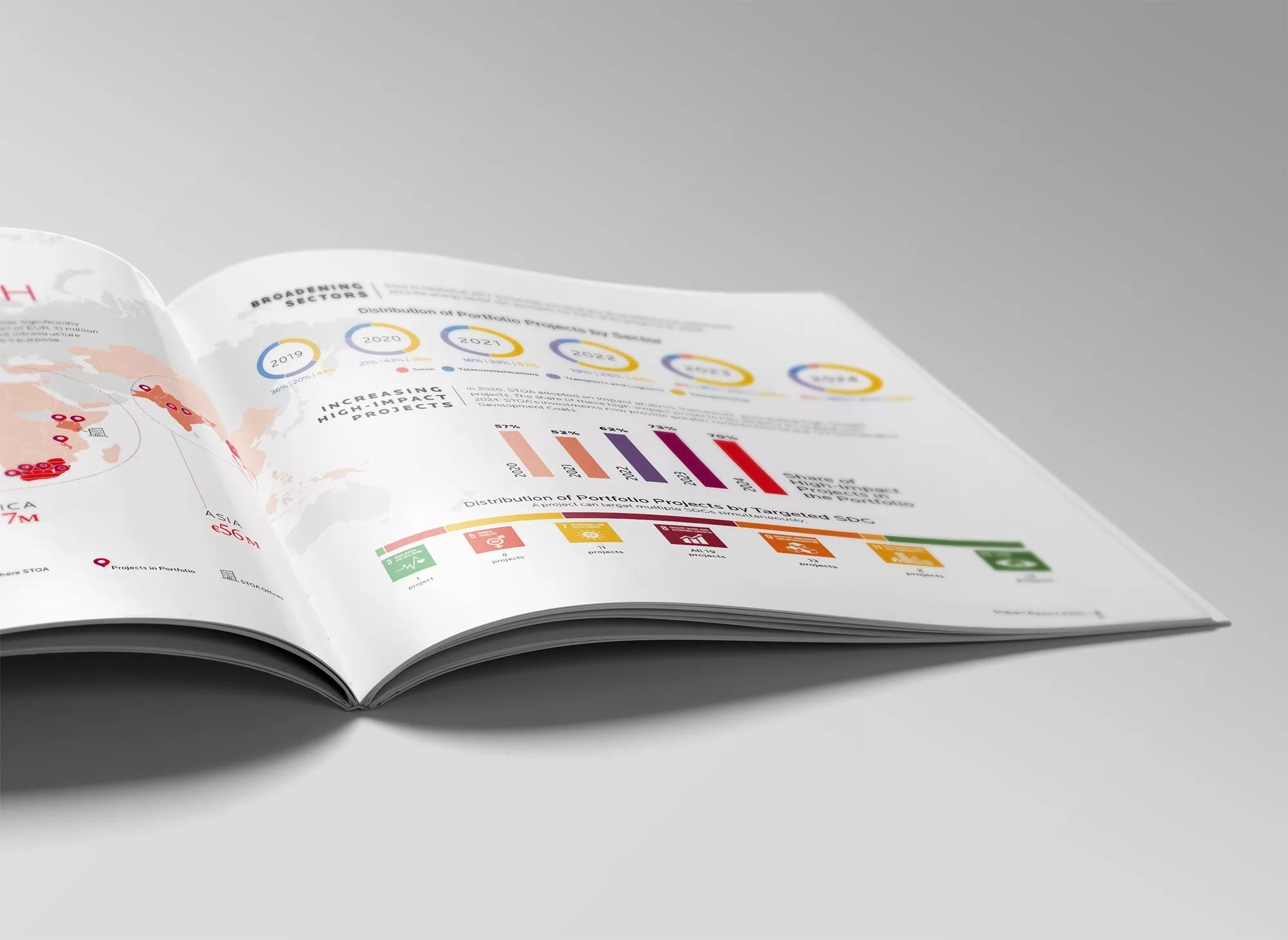 rapport-esg-impact-2025-animal-pensant-stoa-1