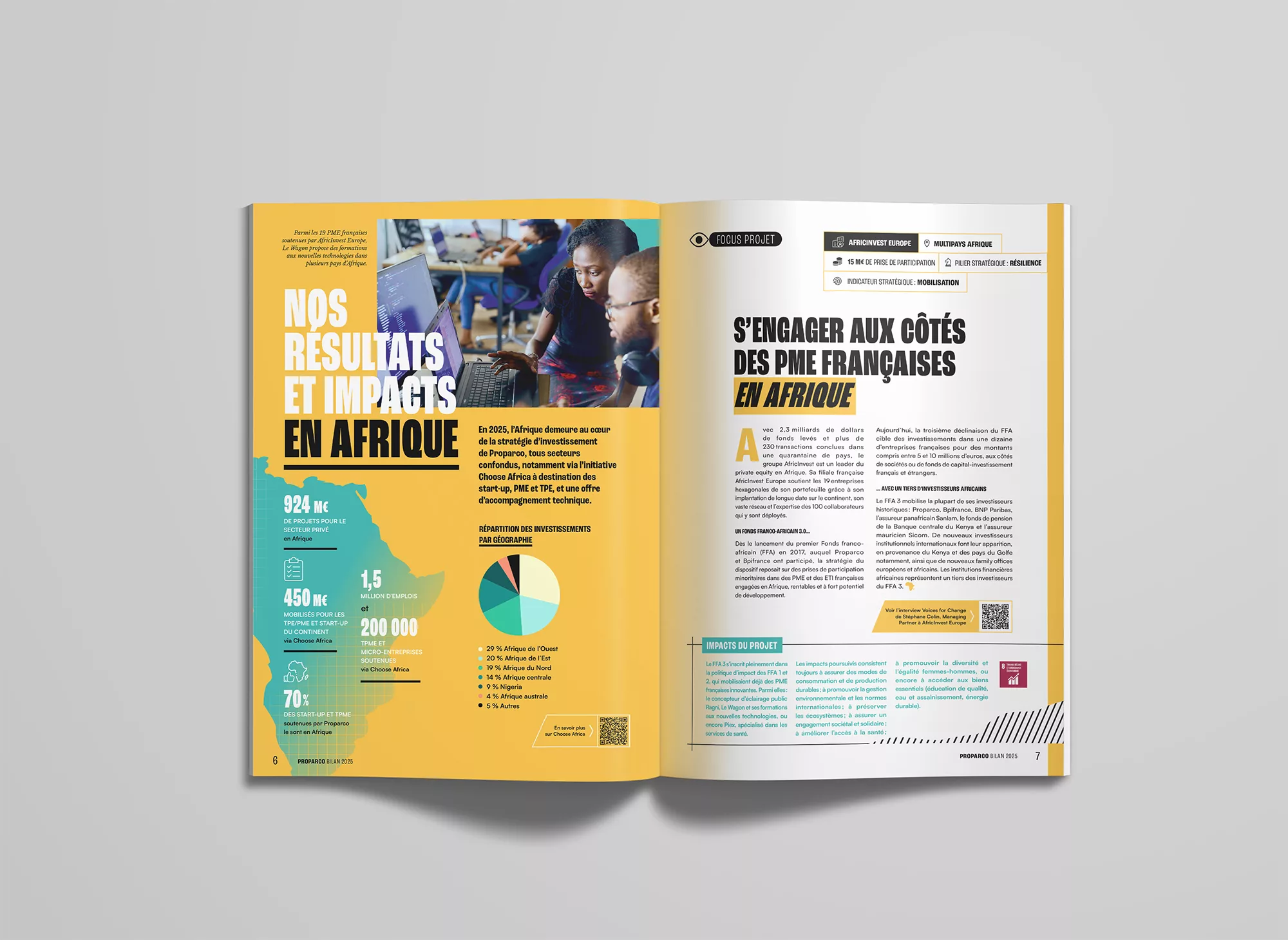 rapport-activite-proparco-2026-animal-pensant-2